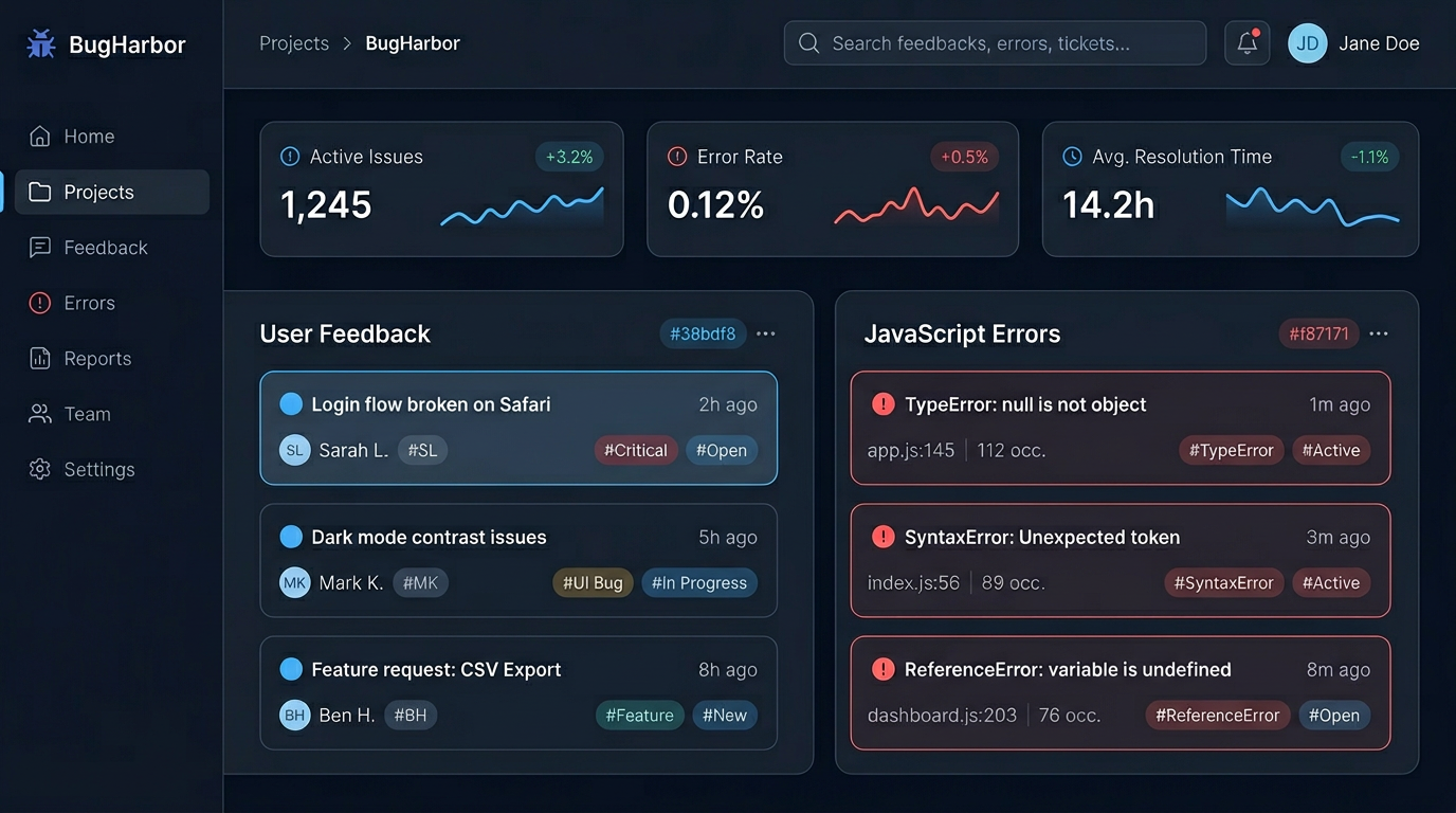 BugHarbor Dashboard